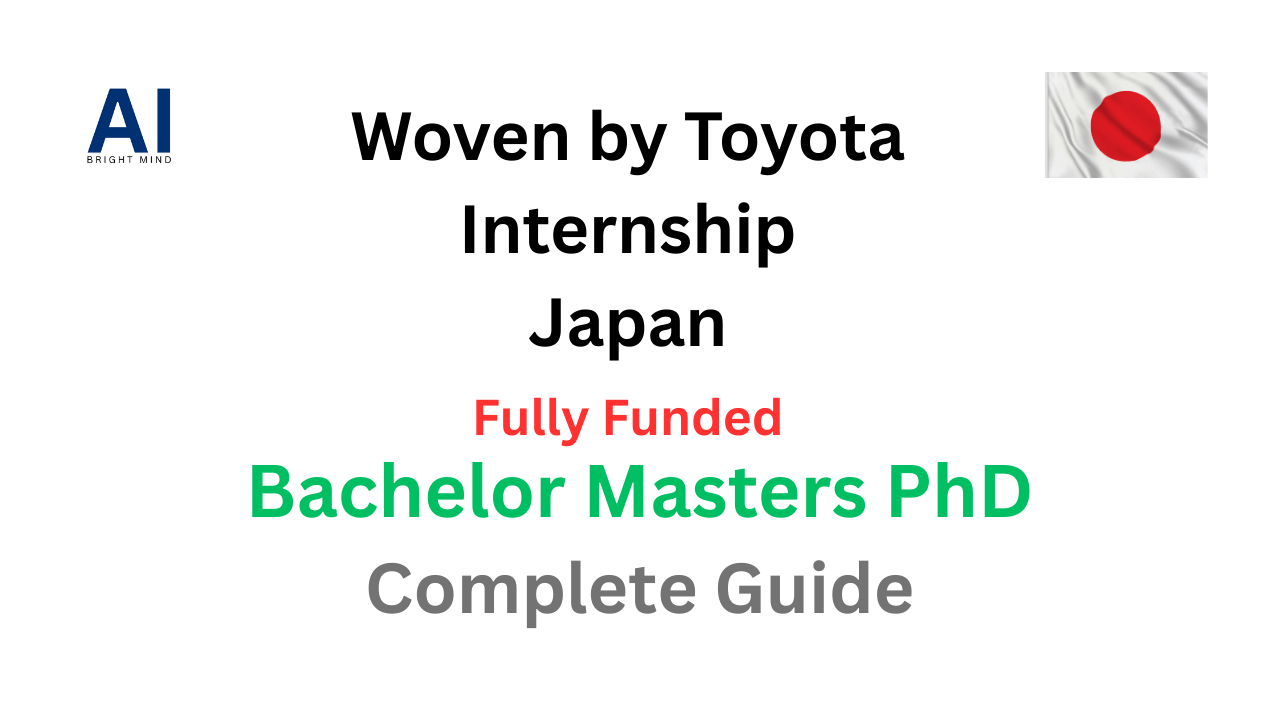 Woven by Toyota Internship 2026